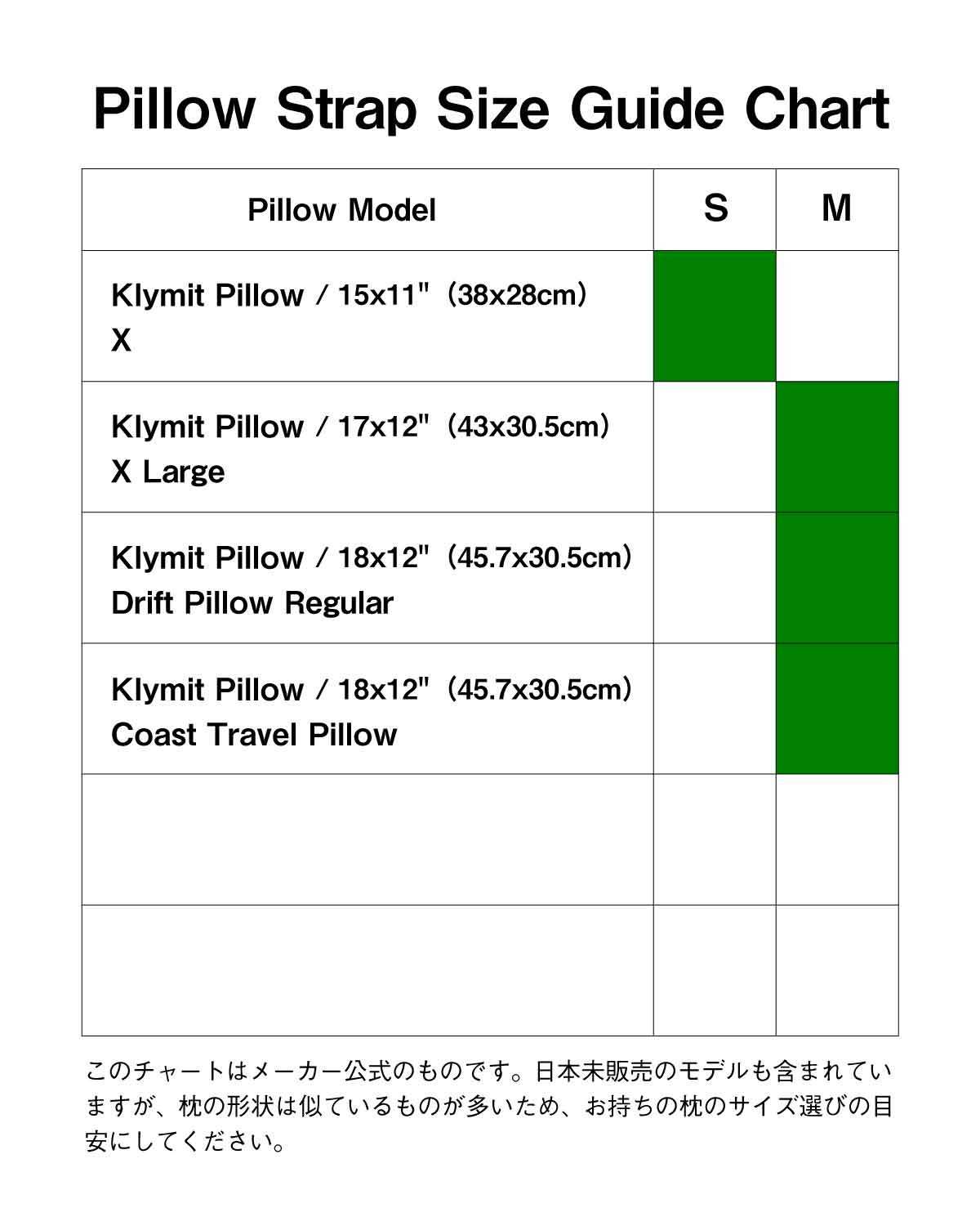 Pillow Strap サイズガイドチャート|Klymit ピロー各種との適合表