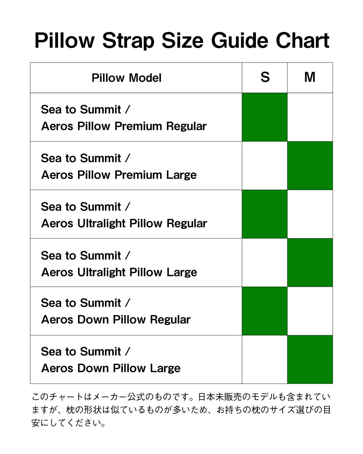 Pillow Strap サイズガイドチャート|Sea to Summit ピロー各種との適合表