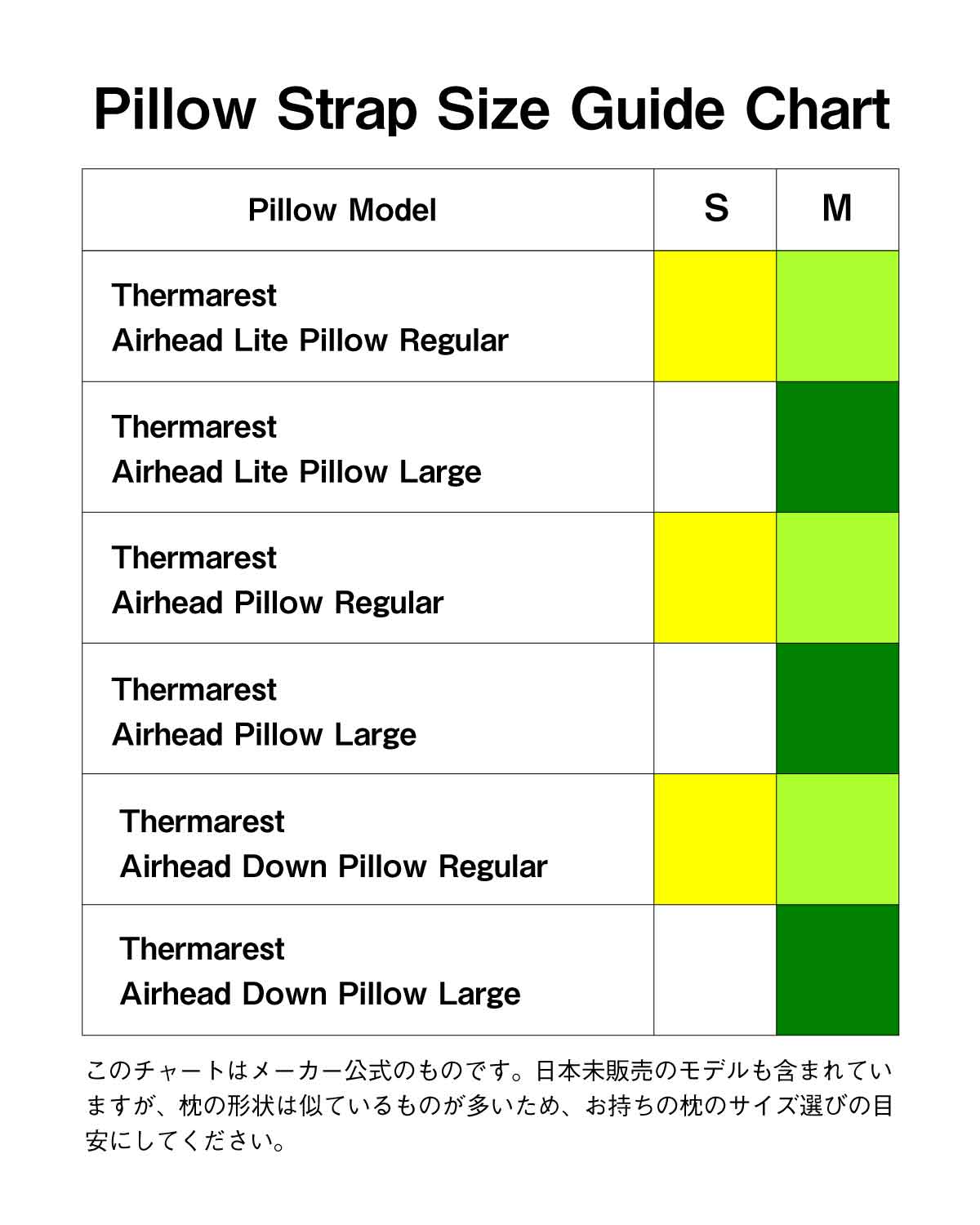 Pillow Strap サイズガイドチャート|Therm-a-Rest ピロー各種との適合表