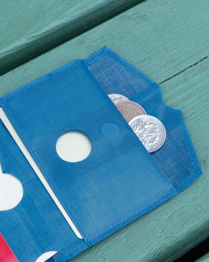 Gear Swifts Minimalist SwiftWallet with Coin｜フラップ部分のディテール（Blue）