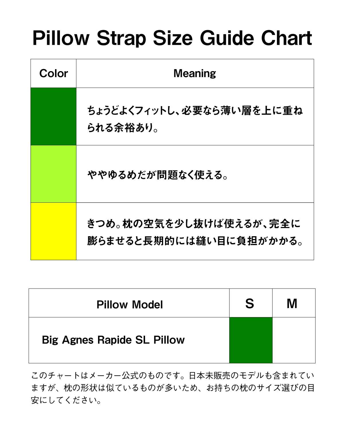 Pillow Strap サイズガイドチャート｜枕サイズ対応表