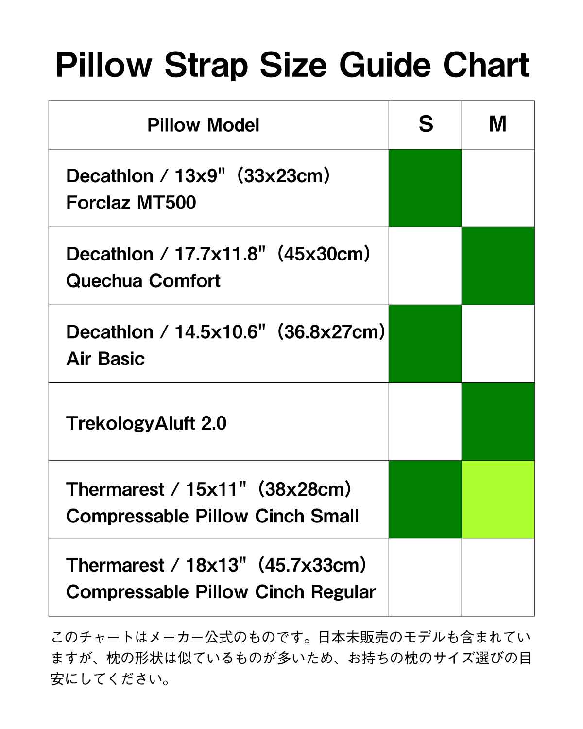 Pillow Strap サイズガイドチャート｜Decathlon・Therm-a-Rest ピロー各種との適合表