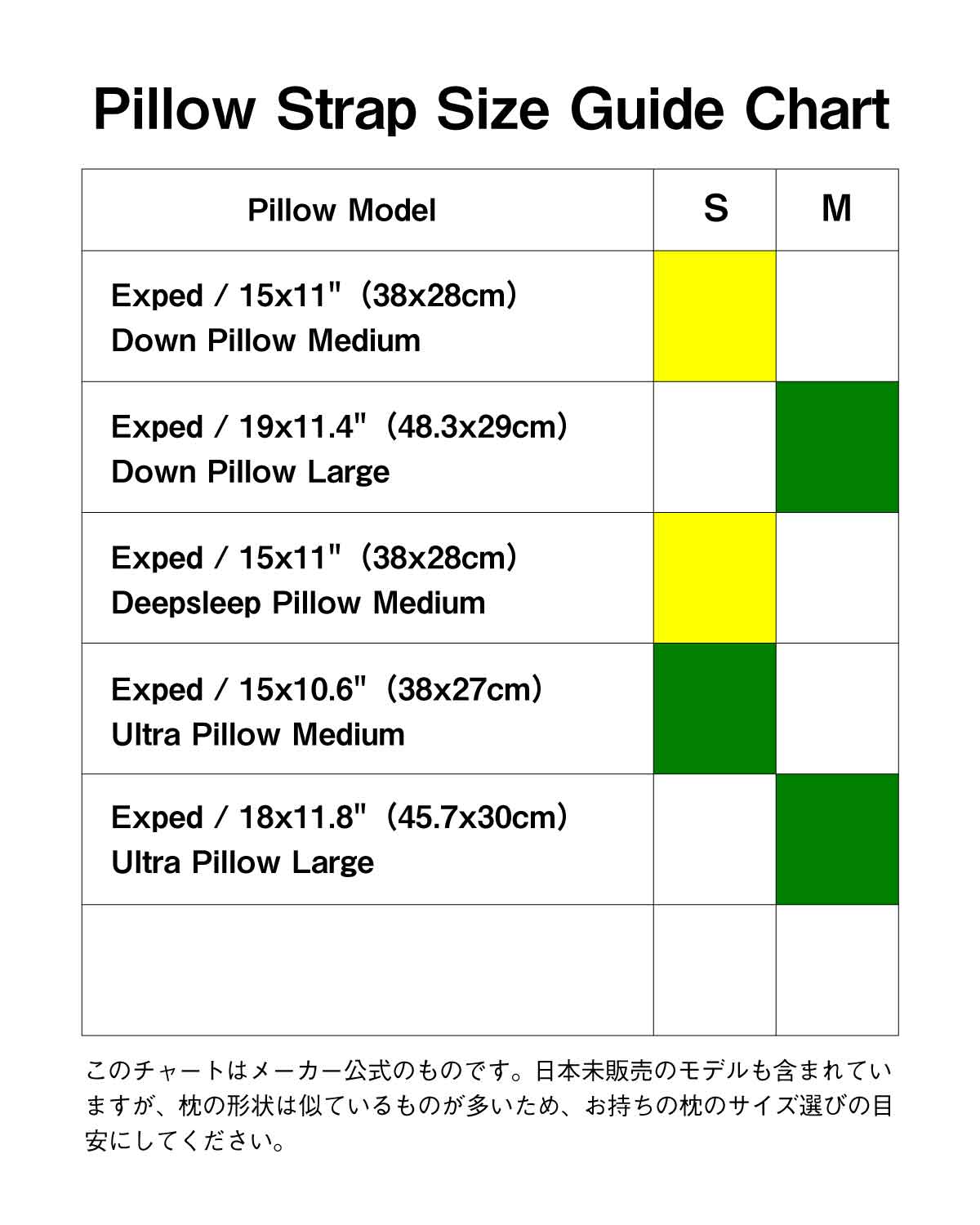 Pillow Strap サイズガイドチャート｜Exped ピロー各種との適合表