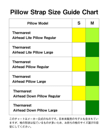 Pillow Strap サイズガイドチャート｜Therm-a-Rest ピロー各種との適合表