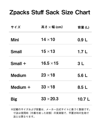 Zpacks Dyneema スタッフサック 各サイズ比較チャート Mini / Small / Small-Plus / Medium / Medium-Plus / Big